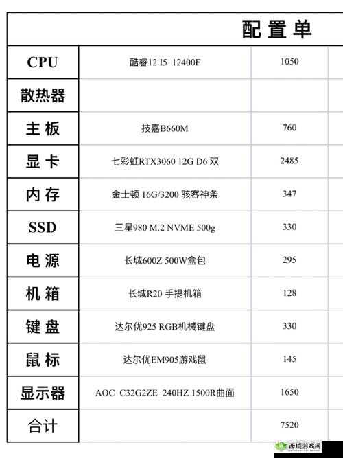 可以挂机的网游电脑推荐:高性价比电脑配置清单及选购指南