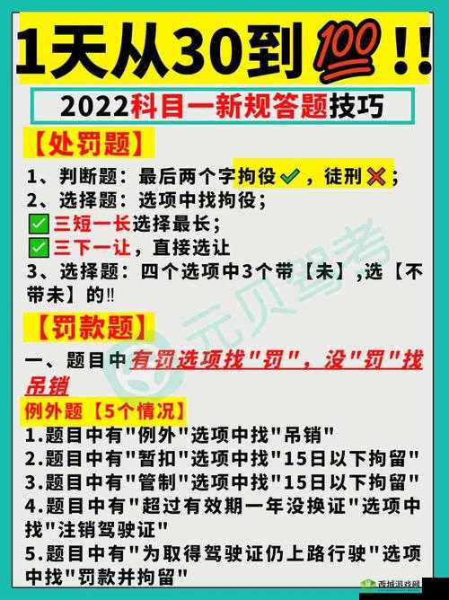 关键词，公测时间