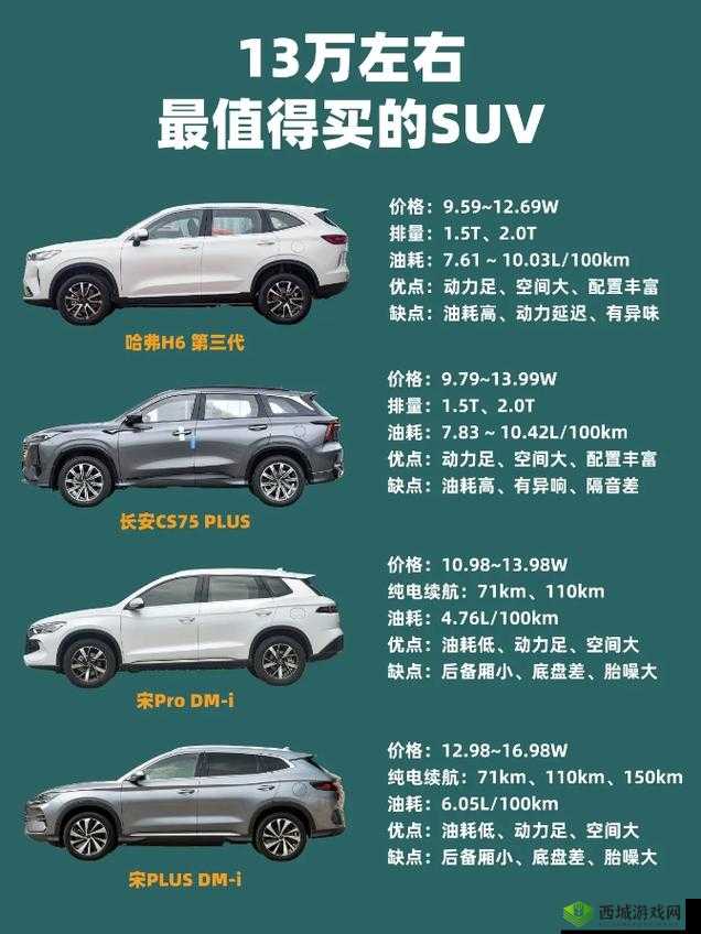 国产日韩精品 SUV :带你领略跨地域的卓越驾驶体验
