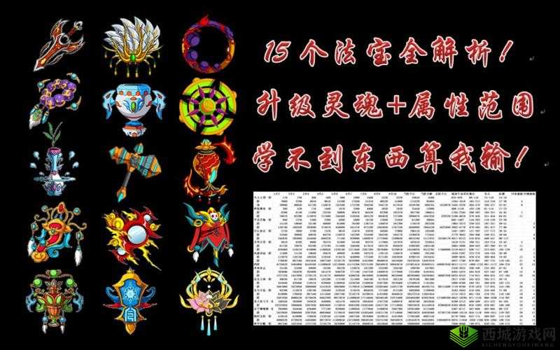 造梦西游4快速赚钱技巧,灵魂怎么赚