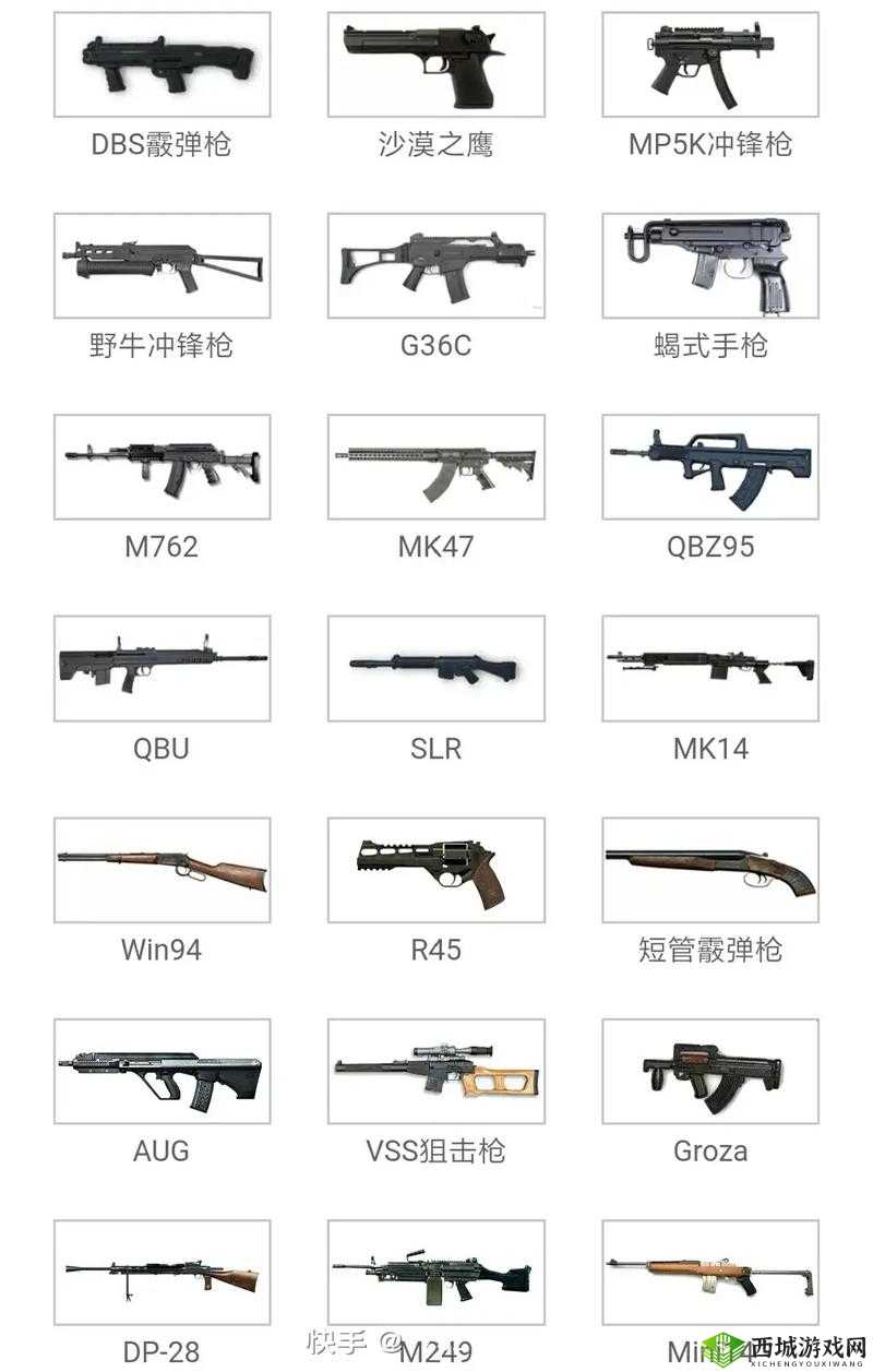 绝地求生刺激战场,四大稳锅端套路深度解析
