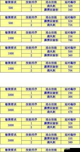 奇迹mu觉醒红名解除方法,救赎药水的妙用