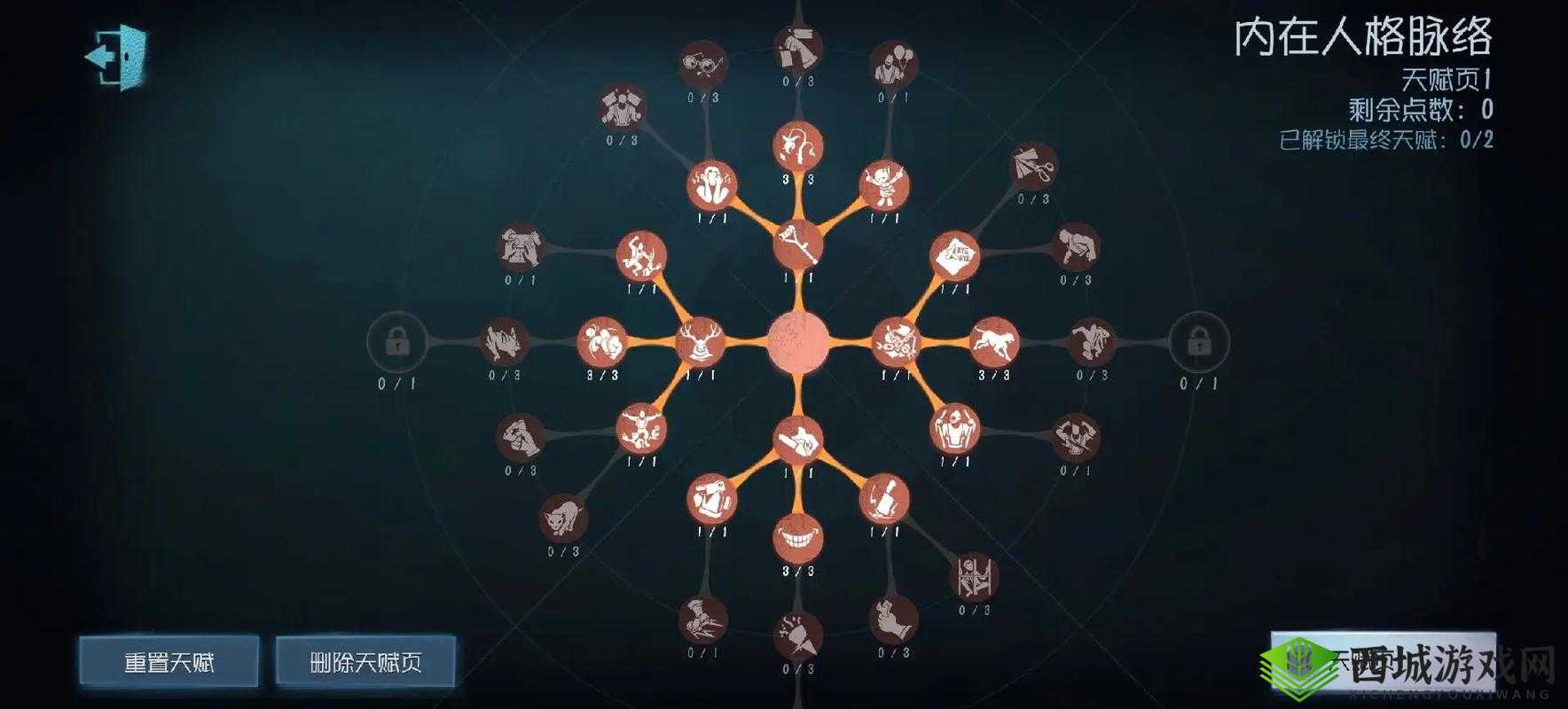 第五人格社工天赋加点详解，推荐加低调