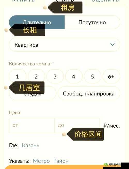 俄罗斯人又更又租,这波操作真的超越想象:揭秘俄罗斯租房市场的神秘面纱