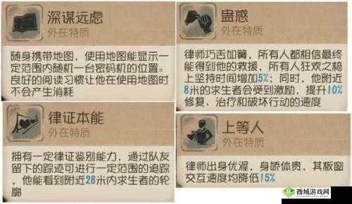 第五人格律师加点详解，需要治疗加友善在资源管理中的重要性