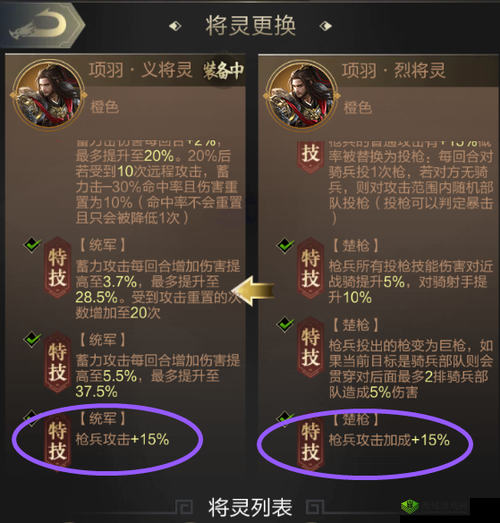 乱世王者，治疗资源的消耗与策略