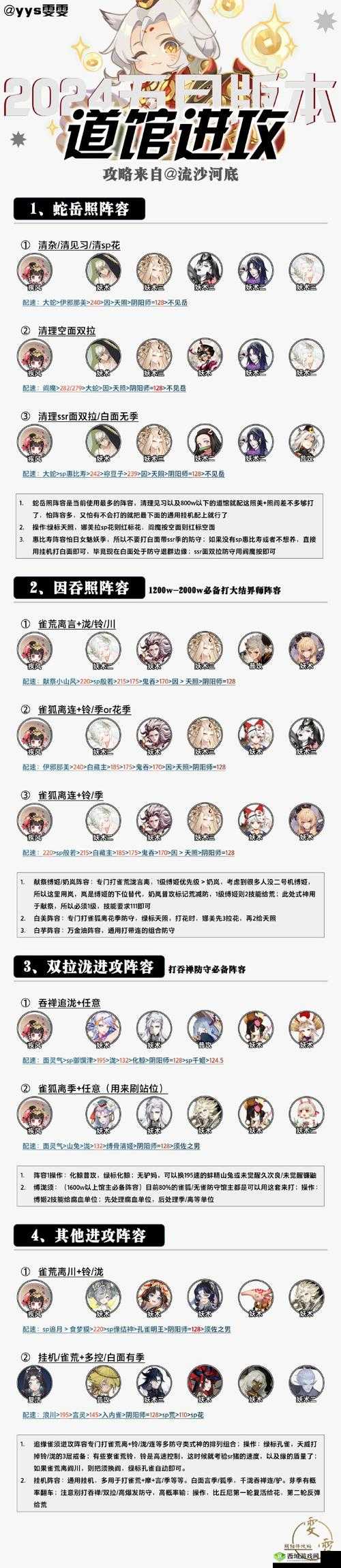 阴阳师手游疯狂的铁鼠怎么打，阵容搭配攻略