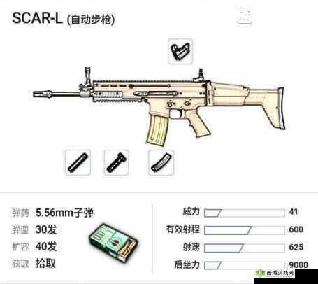 绝地求生突击利器，SCAR-L步枪深度使用分析