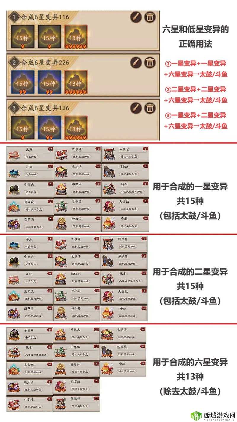 阴阳师手游结界突破改版,阴阳寮选择深度剖析