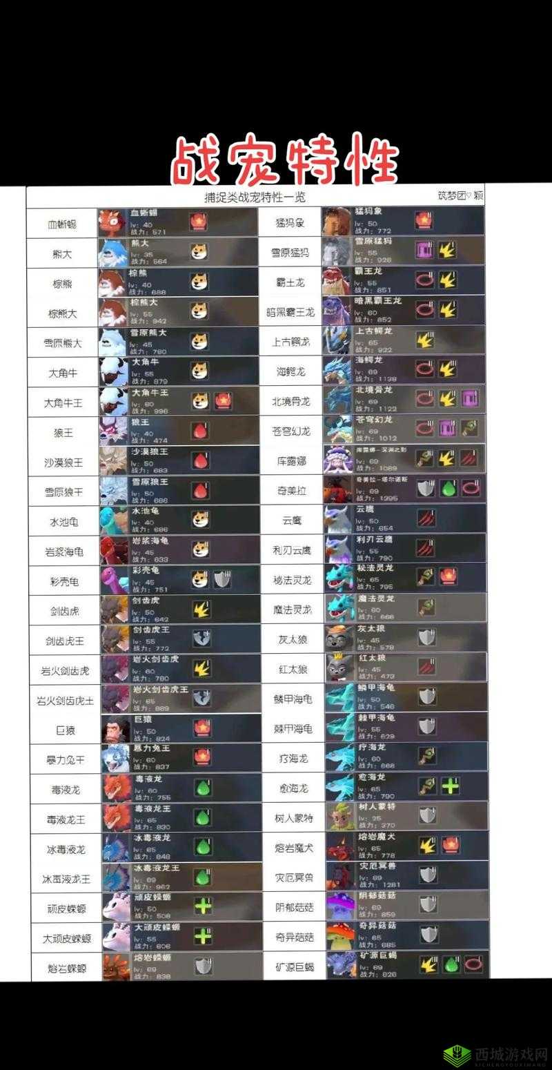 创造与魔法,遗迹宝箱的探秘与商人专用技巧
