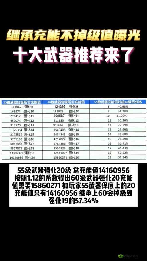全民英杰传，装备提升秘籍大公开，助你战力飙升
