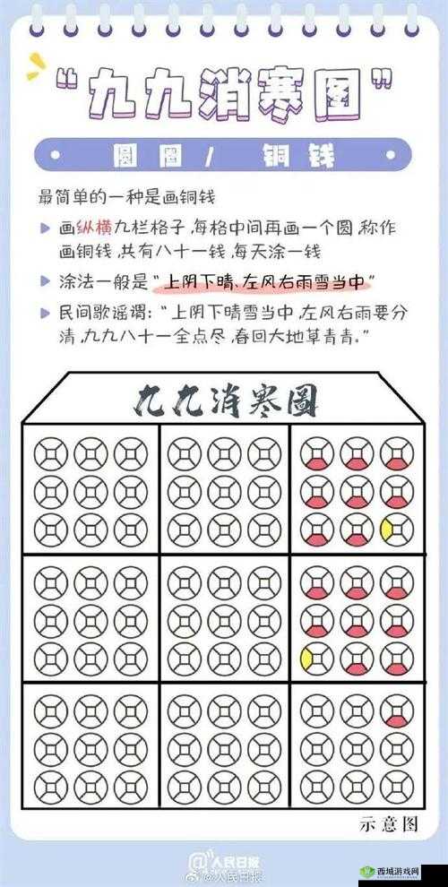 道光帝御书九九消寒图上的笔画管理，文化、技巧与价值