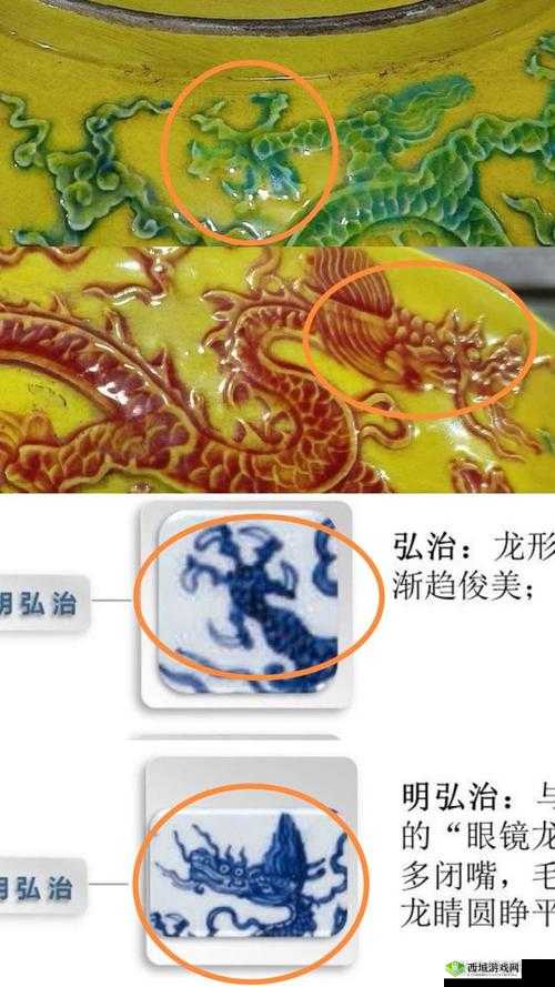 游龙传说古董鉴定,正统鉴宝秘诀在资源管理中的重要性及高效运用