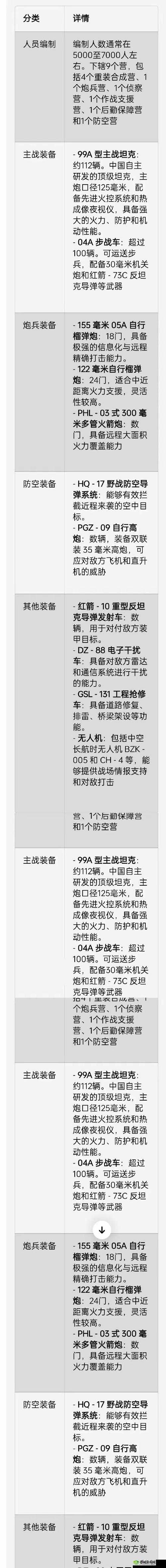 荒野行动，两人载具使用技巧——撞人比开枪更有意思的战略价值