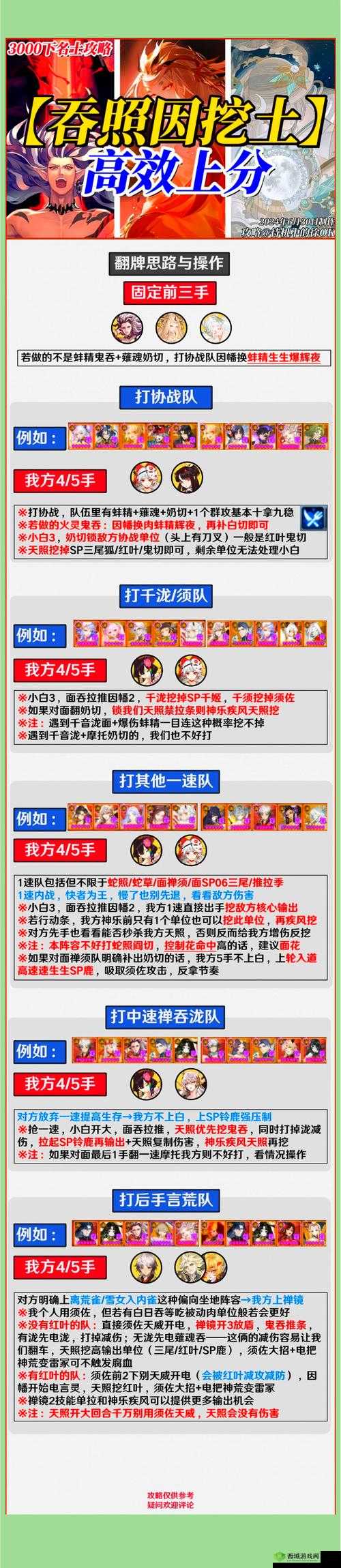 阴阳师低配高效必备，斗技高性价比阵容分享的资源管理艺术