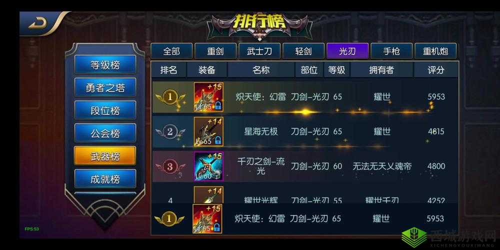 阿拉德之怒哥布林藏宝室怎么打?通关技巧详解