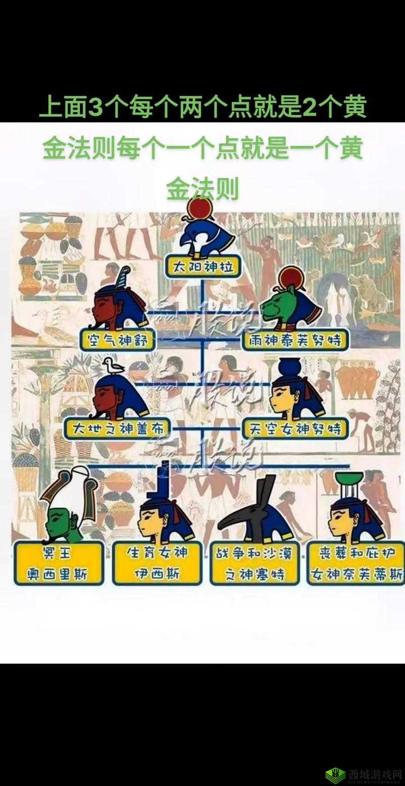 炼金与魔法新手入门教程及快速升级技巧