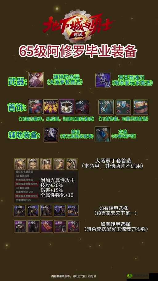 阿拉德之怒,修罗职业深度解析与附魔技巧探讨