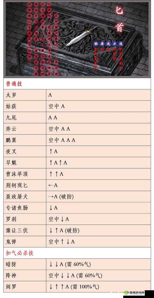 流星蝴蝶剑手游黑屏闪退及进不去游戏问题全解析