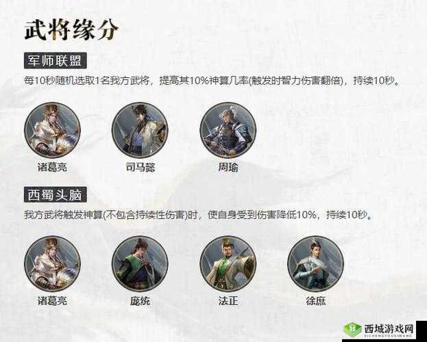 鸿图之下诸葛亮控制流怎么打,游戏套路攻略