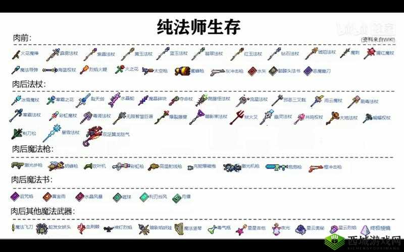 密特拉之星魔导士初始刷什么武器 法师开局武器推荐