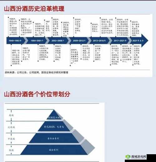 探索37大但人文但汾company的独特魅力:揭秘其文化传承与创新发展之路