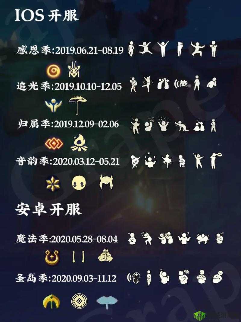 光遇圣岛季什么时候结束？结束时间介绍及未来玩法革命预测