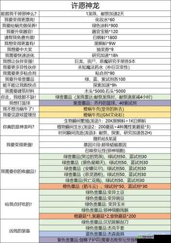 最强蜗牛埃罗国家特性是什么及特征解锁攻略