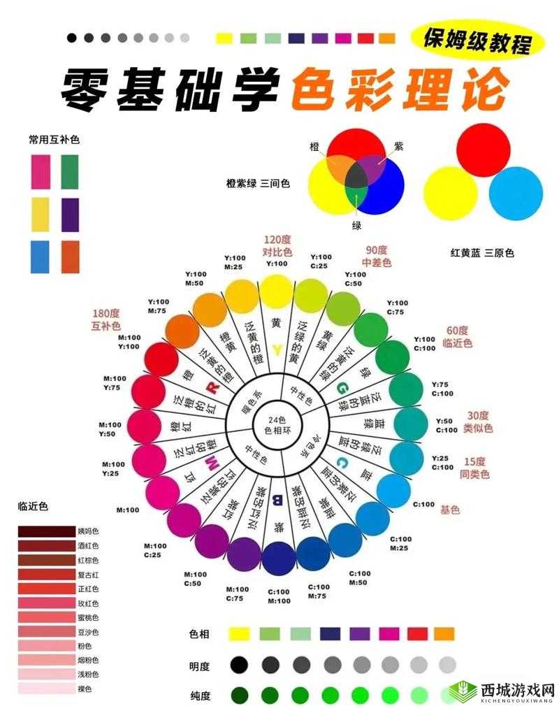 国内呦初中色:探索青少年色彩教育的现状与未来发展前景