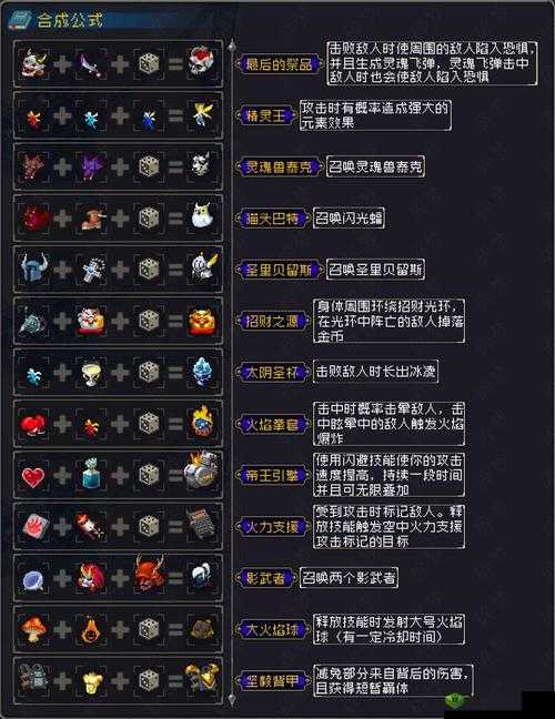 战魂铭人恶鬼面具合成公式及实战应用攻略