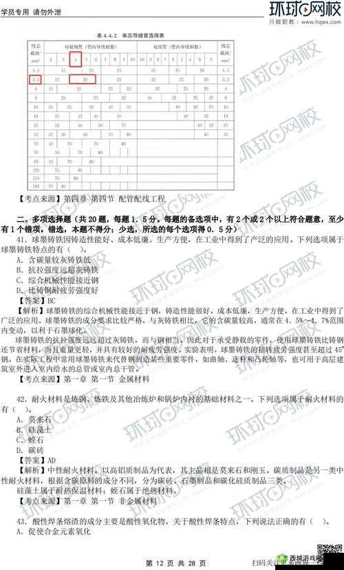 2024 一造管理真题答案完整版大揭秘你想知道的都在这里吗?