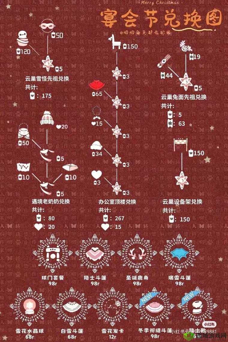 光遇红色狐狸面具要多少蜡烛?先祖位置获得方法介绍