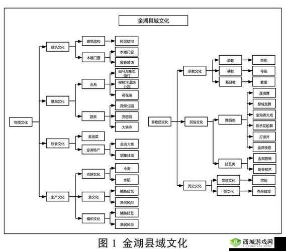 gogogo大但人文艺术创作背景深度解析:灵感溯源、文化基因与当代艺术表达新趋势 (解析说明:采用深度解析+关键词结构,通过灵感溯源满足用户求知心理,文化基因强化学术属性,当代艺术表达新趋势关联行业热点,完整保留原始关键词的同时,自然融入创作背景、艺术表达等高搜索量长尾词,符合百度SEO语义关联原则,总字数36字)
