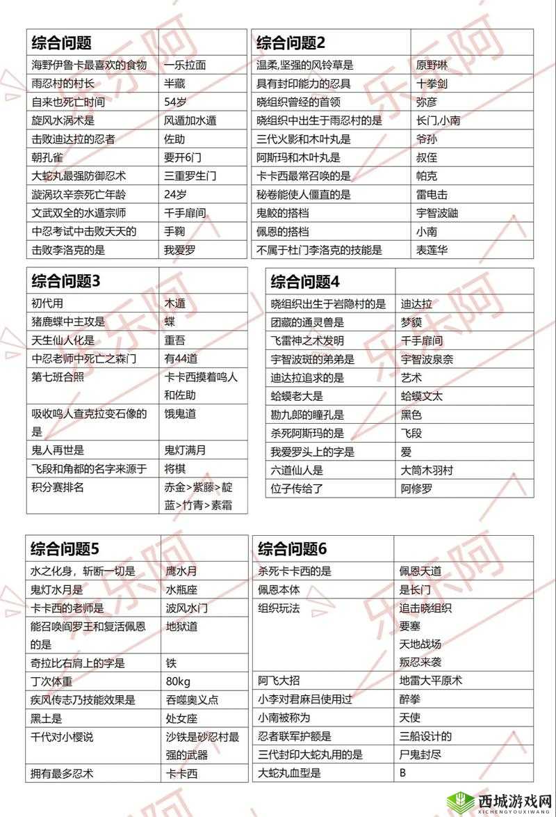 火影 18+免费手游下载安装相关问题解答,如何快速进行下载安装?