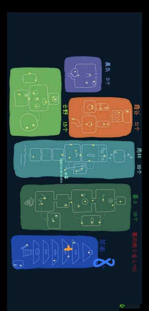光遇,光翼等级对应数量与升级翅膀所需光之翼全解析