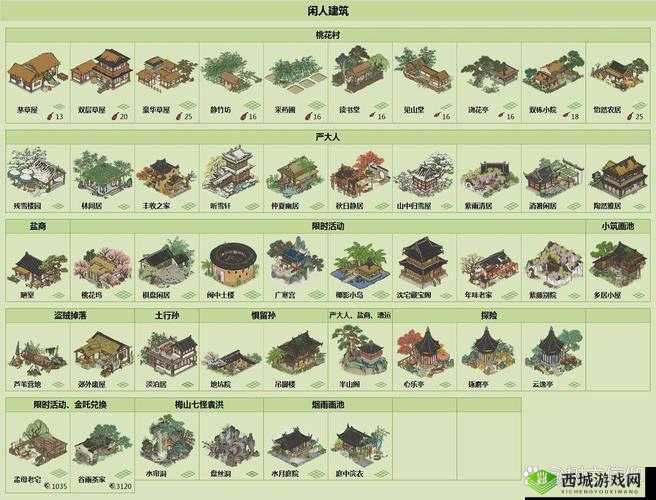 江南百景图独坊是什么?独坊是赌坊具体介绍