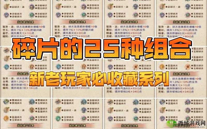 烟雨江湖90级装备打造全攻略，解锁地点、序列与材料