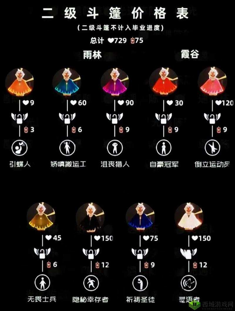 光遇怎么给好友送爱心?每天只能送一次吗?——演变史专题