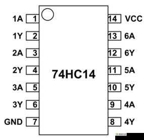 74hc14d芯片的工作原理及应用场景解析:如何在实际项目中高效使用74hc14d?