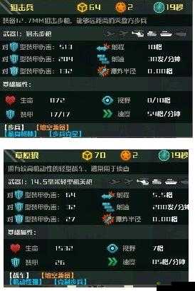 全球行动反抗军梭鱼怎么样？属性厉害吗？详细介绍