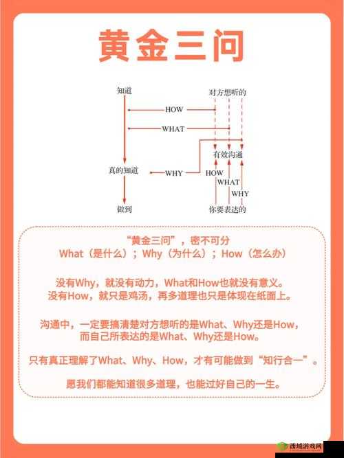 大千世界李老八基因锁解锁攻略，底层逻辑与实战操作