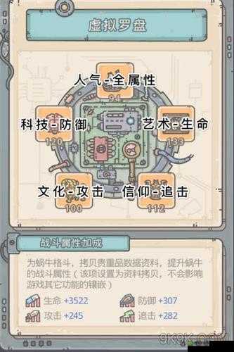 最强蜗牛探索罗盘最强搭配,贵重品选择策略与未来玩法革命预测