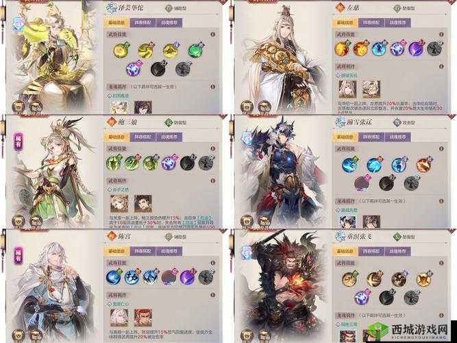 三国志幻想大陆步练师阵容推荐与阵容搭配攻略