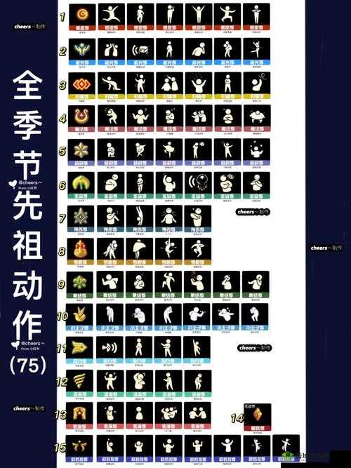 光遇抛球动作怎么获得，获取方法分享在资源管理中的重要性及高效利用策略