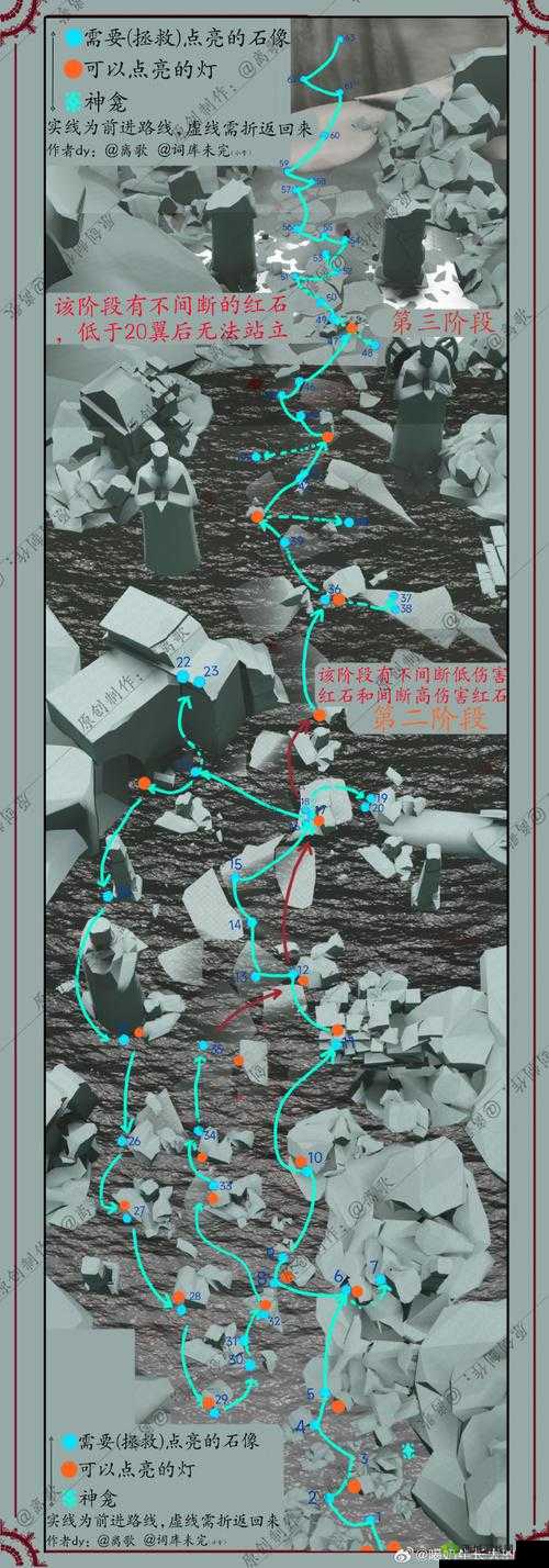 光遇伊甸之眼多久刷新一次？刷新时间一览