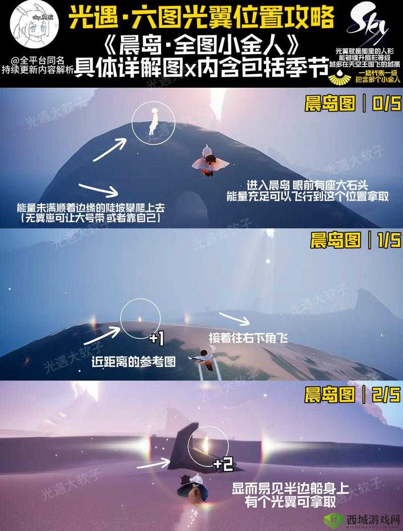 光遇晨岛3个光球有什么用?光球作用介绍及其演变史