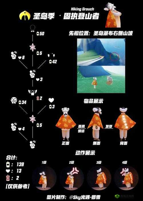 光遇固玩是什么意思？固玩只能有一个吗？