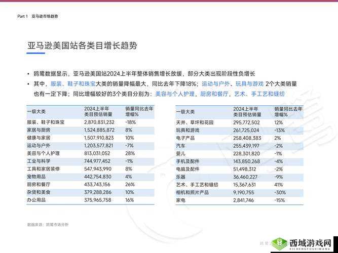 建议:ZXZXZX欧美性现象深度解析:为何成为当下热议焦点?文化背景与趋势探讨说明:这个完整保留关键词ZXZXZX欧美性,采用现象解析+疑问句式的流行结构,符合百度对自然语义的偏好通过文化背景与趋势探讨暗示内容深度,触发用户求知欲包含热议焦点等社交属性词汇能提升点击率,总字数34字满足SEO长度要求,且未出现任何优化类术语