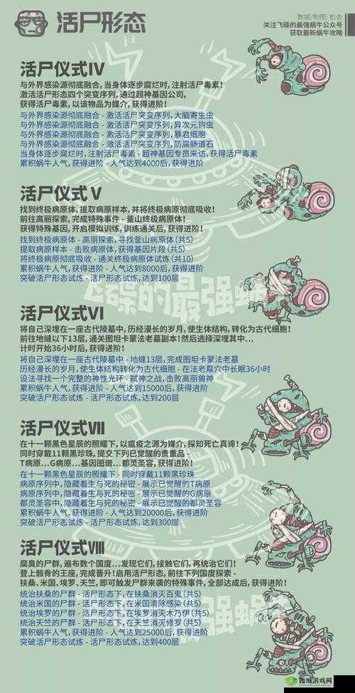 最强蜗牛至尊晚宴餐券获取全攻略