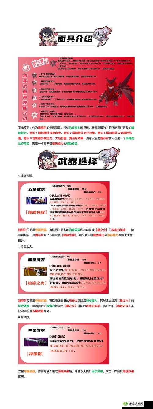 魅影再临扎尔尼怎么样，英雄属性技能一览在资源管理中的重要性及高效运用策略